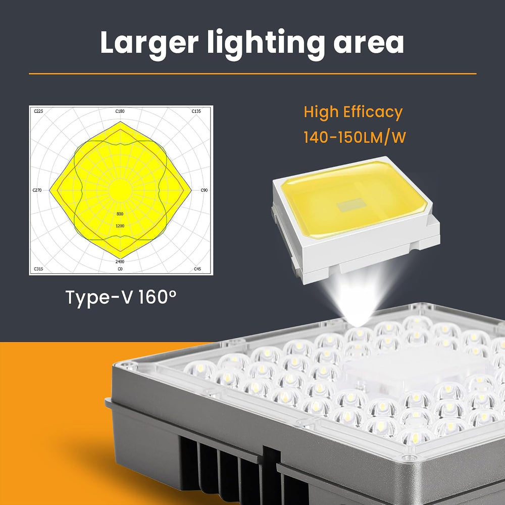 120W LED Canopy Light 4Pack, 60W/80W/100W/120W Selectable 5000K 150LM/W ETL