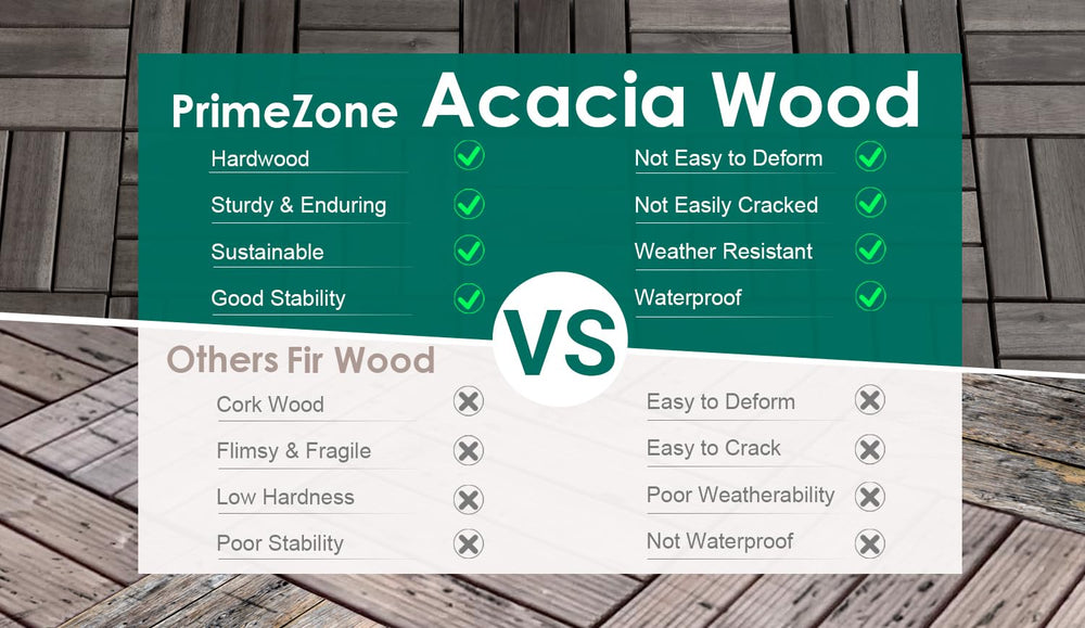 PrimeZone 54 PCS Solid Acacia Wood Interlocking Patio Deck Tiles Outdoor