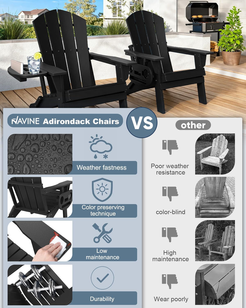NAVINE Folding Adirondack Chairs with 4-in-1 Cup Holder for Fire Pit, Black