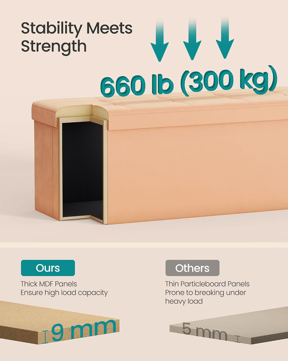 SONGMICS Storage Ottoman Bench, 43.3 Inches Velvet Foldable Foot Rest