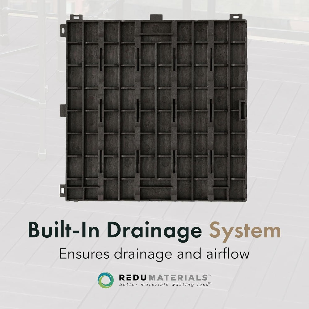 EcoTrend 24-Pack 12”x12” Interlocking Deck Floor Tiles, Slate Black – Rubber ...