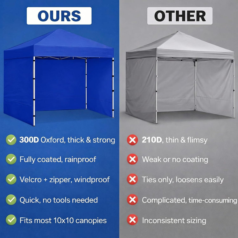 10 x 10 Canopy Sidewalls, 3 Pack Pop Up Canopy Walls, Blue