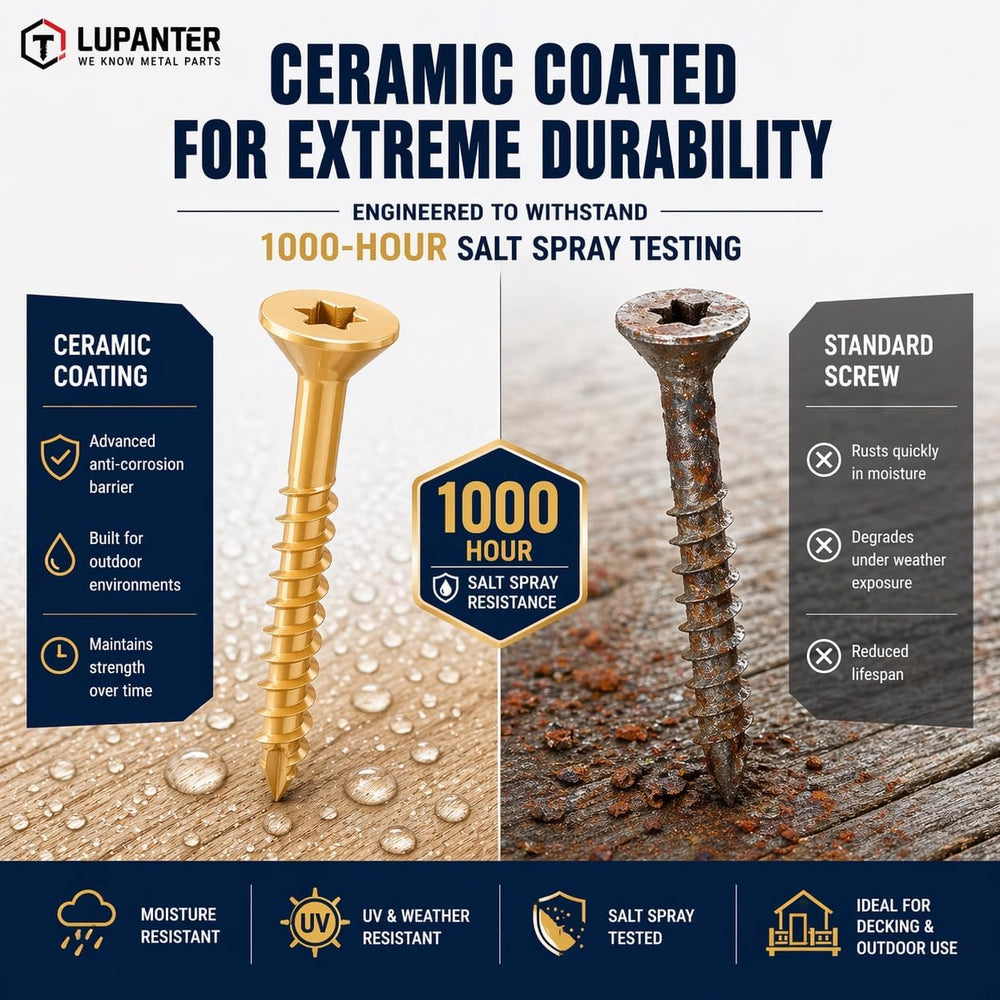 Deck Screws Assortment Kit, #10 x 3'', 3-1/2'', 2'', ...