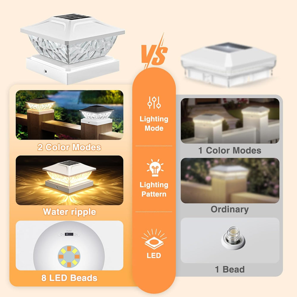 Solar Post Cap Lights Outdoor 6 Pack, 2 Modes Bright Fence Post Solar Lights ...