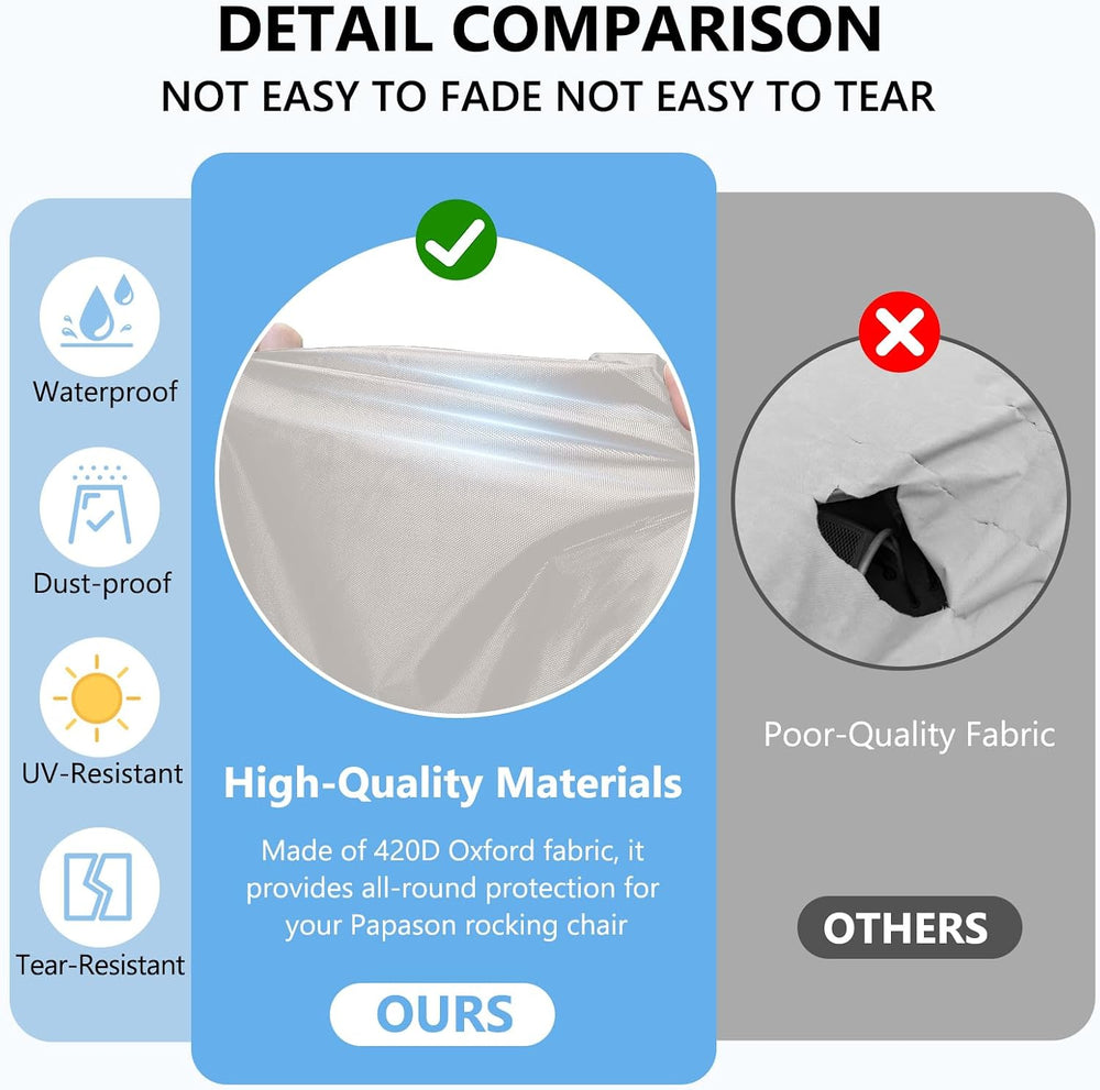 COSHNIBI Outdoor Papasan Rocking Chair Cover,Heavy Duty Waterproof Rocker Cov...