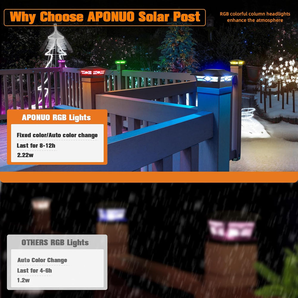 APONUO Solar Post Cap Lights with 8 RGB Colors and Multicolor Flow, Ultra-Bri...