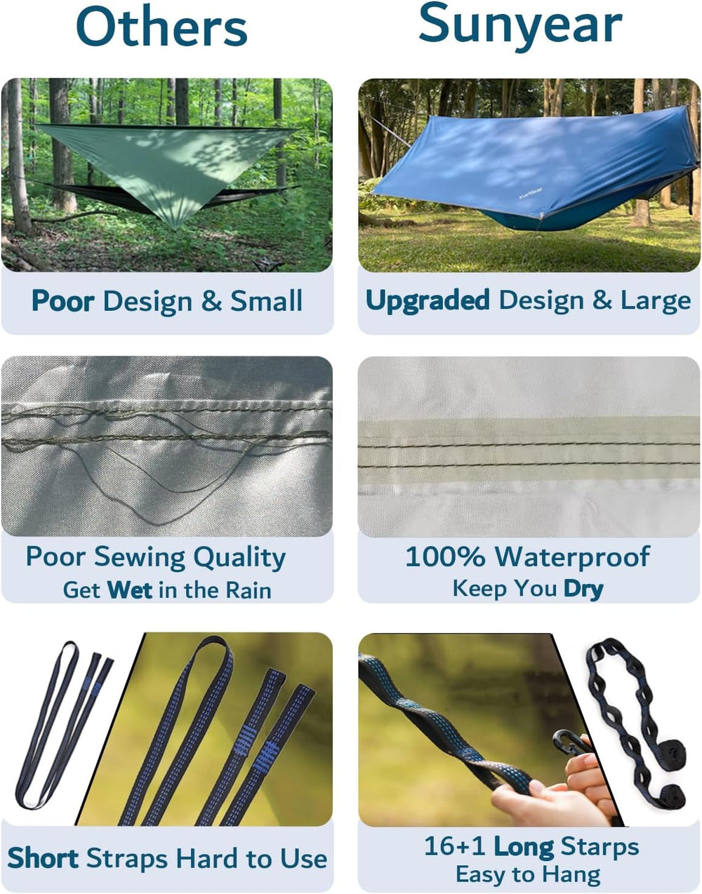 Sunyear Camping Hammock, Portable Single & Double Hammock with Net, 2 Per...