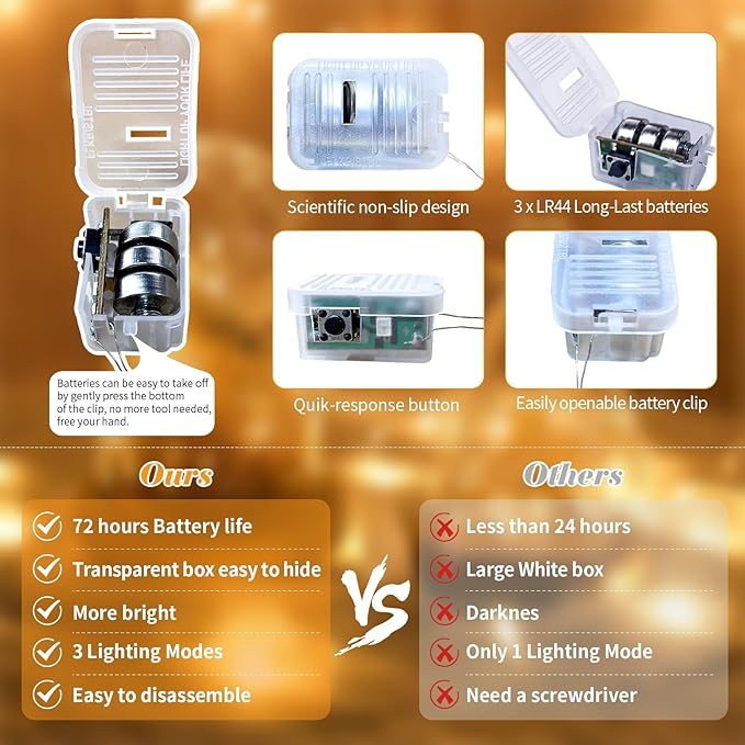 ZGWJ 50 Pack Fairy Lights Battery Operated, 7ft 20 Mini LED Fairy String Ligh...