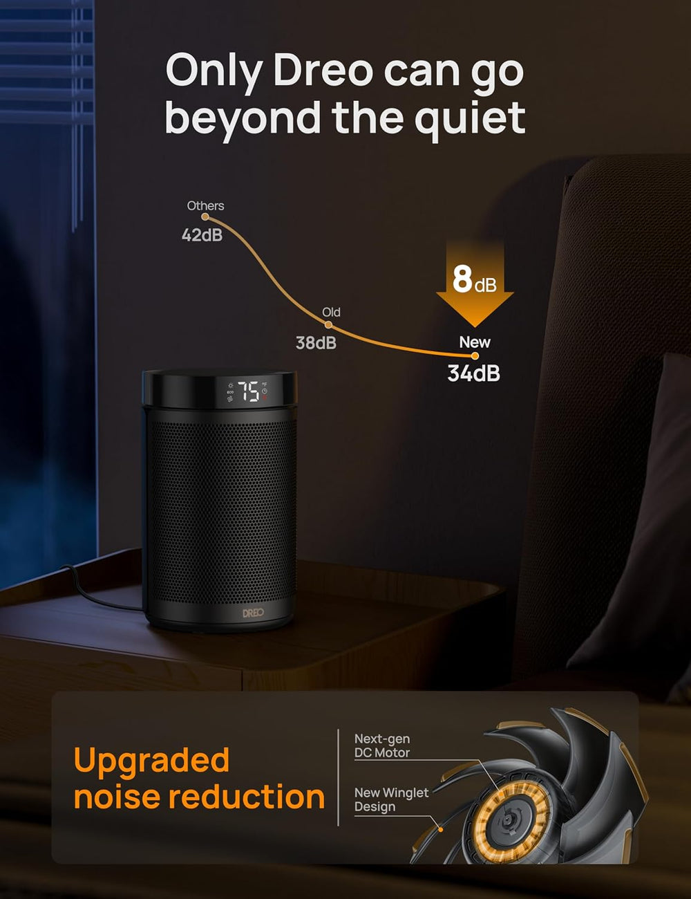 DREO Space Heater, Portable Electric Heaters for Indoor Use with Remote