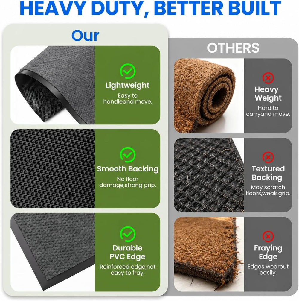 Front Door Mat Outside Entrance, Heavy Duty Non Slip Doormat, Dark Grey