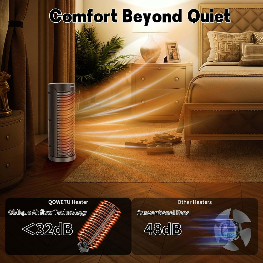 Portable Space Heater for Indoor Use with Remote - QOWETU 70° Oscillating Ele...