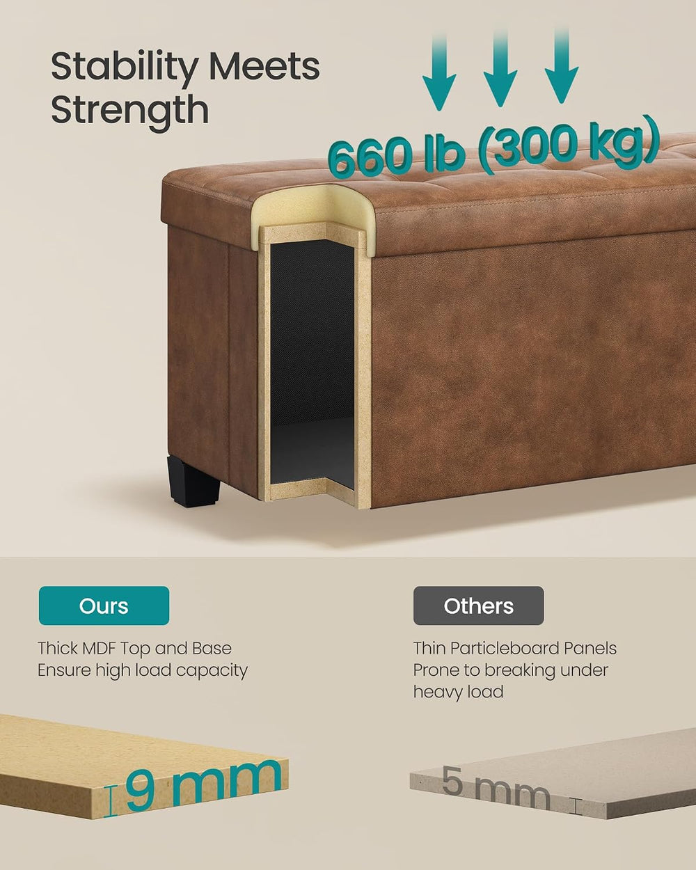 SONGMICS Storage Ottoman Bench with Legs, 43.3 Inches, 30 Gal. (112 L)