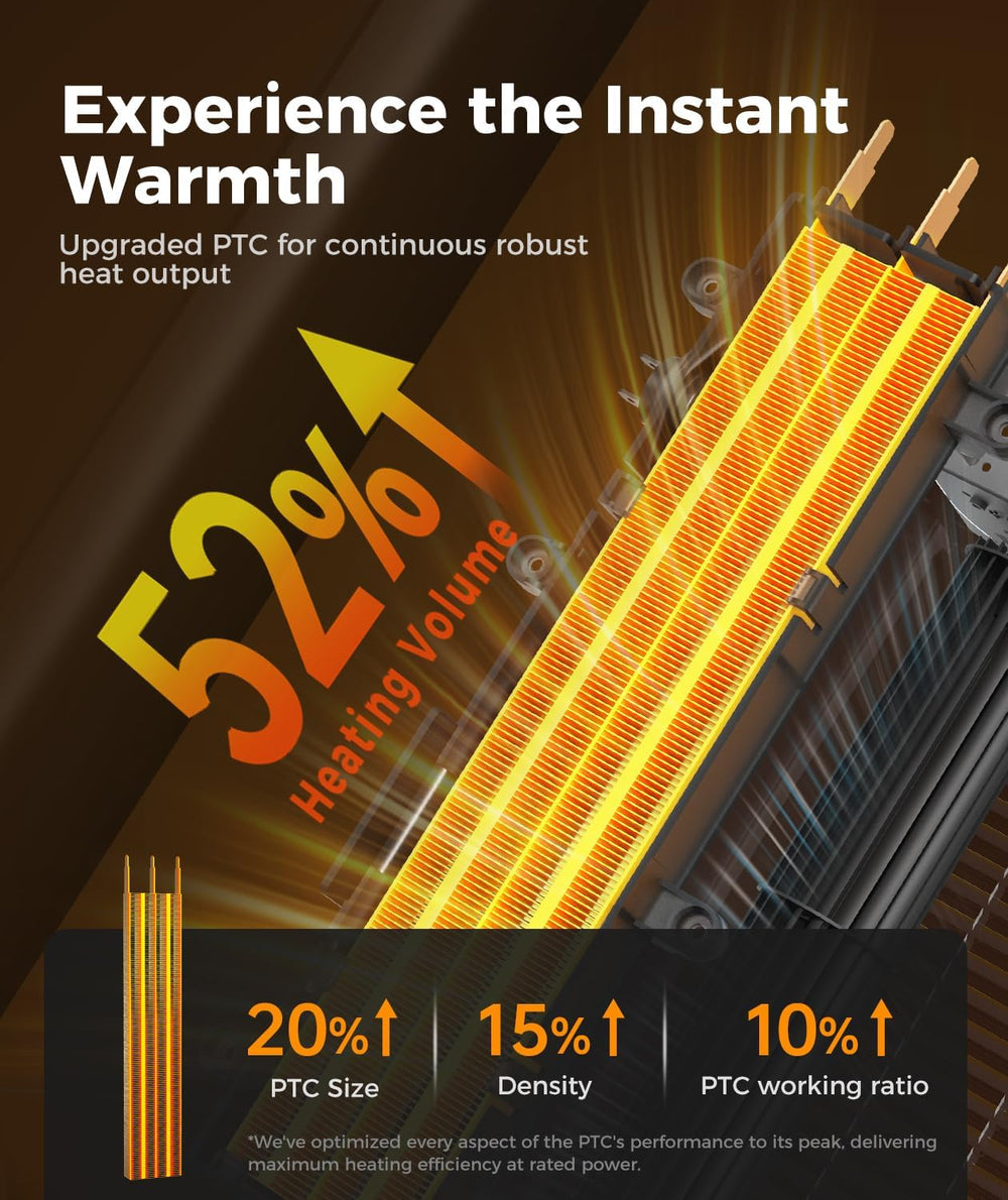 BREEZOME Space Heater for Indoor Use, 1500W PTC Ceramic Electric Heaters