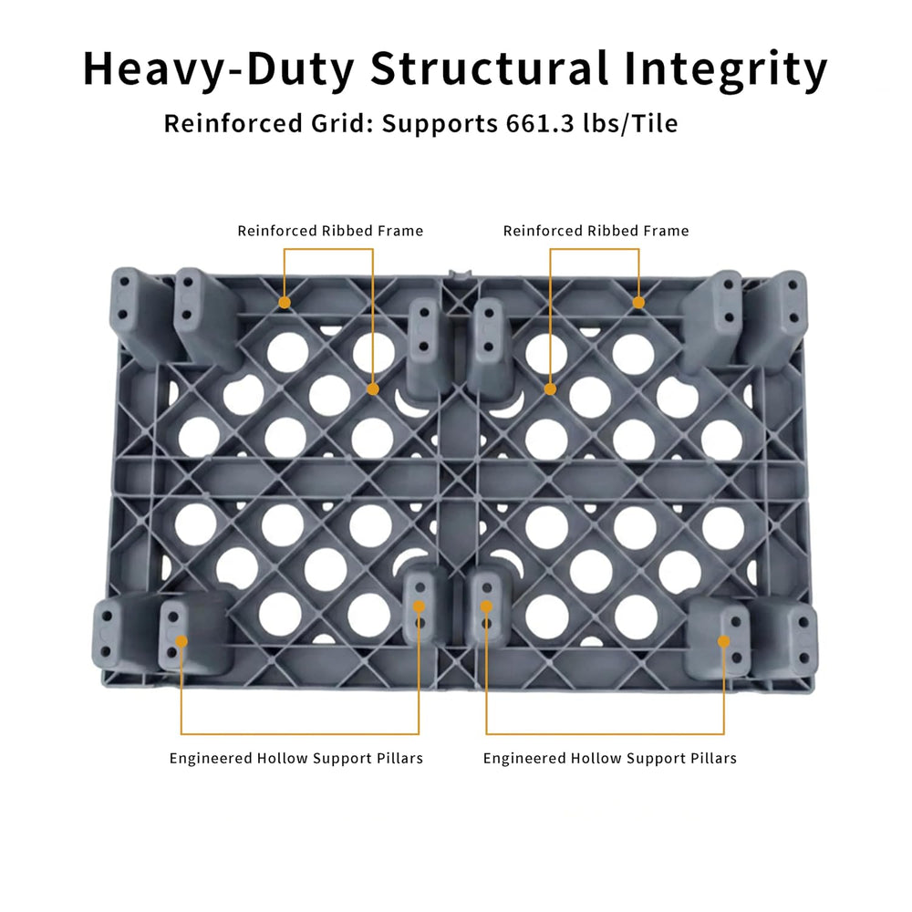 Heavy Duty Plastic Pallets, Grey Interlocking Storage Platforms with Breathab...
