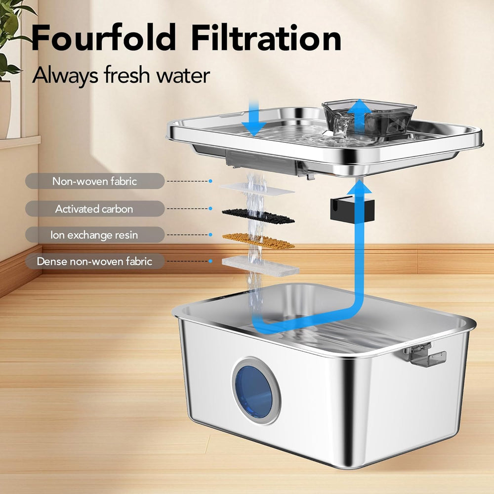 PETIMI Dog Water Fountain, 3 Gallons Stainless Steel Dog & Cat Water Foun...