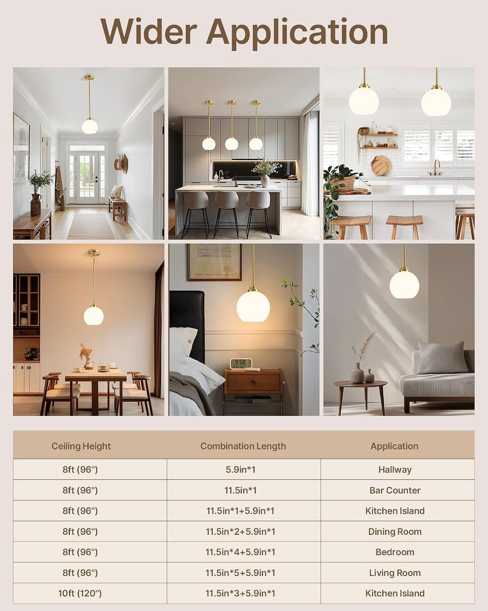 Majade 7.4" Globe Pendant Lights Mid Century Modern Kitchen Island Penda...