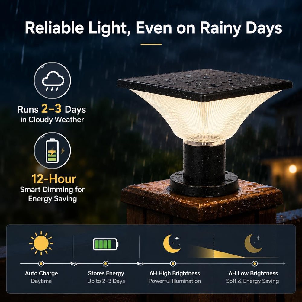 Solar Post Cap Lights Outdoor,Dusk to Dawn Auto On/Off Solar Powered Post Lig...