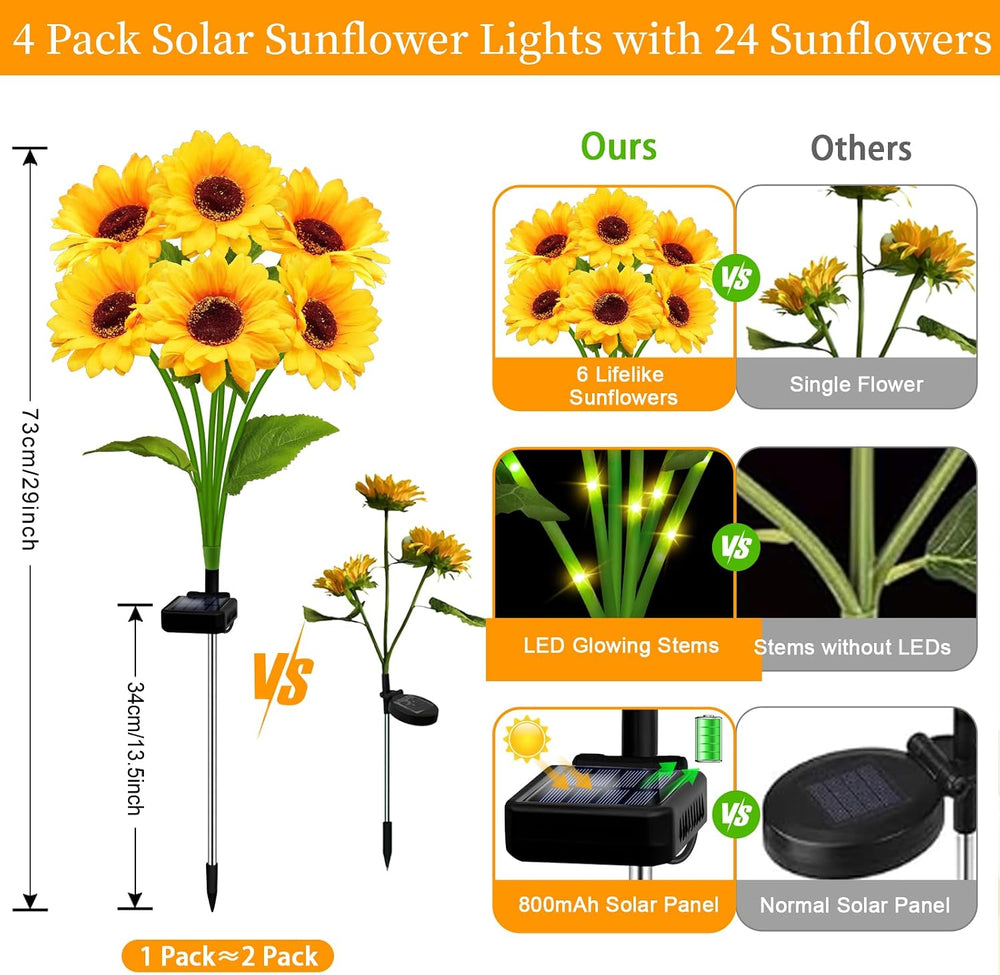 Solar Garden Lights Outdoor, 4 Pack Solar Sunflower Lights with 18 Head 3.5 I...