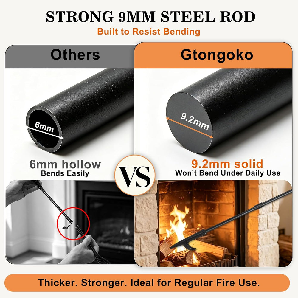Gtongoko Fireplace Tools Set with Stand, 30-Inch Heavy Duty Steel
