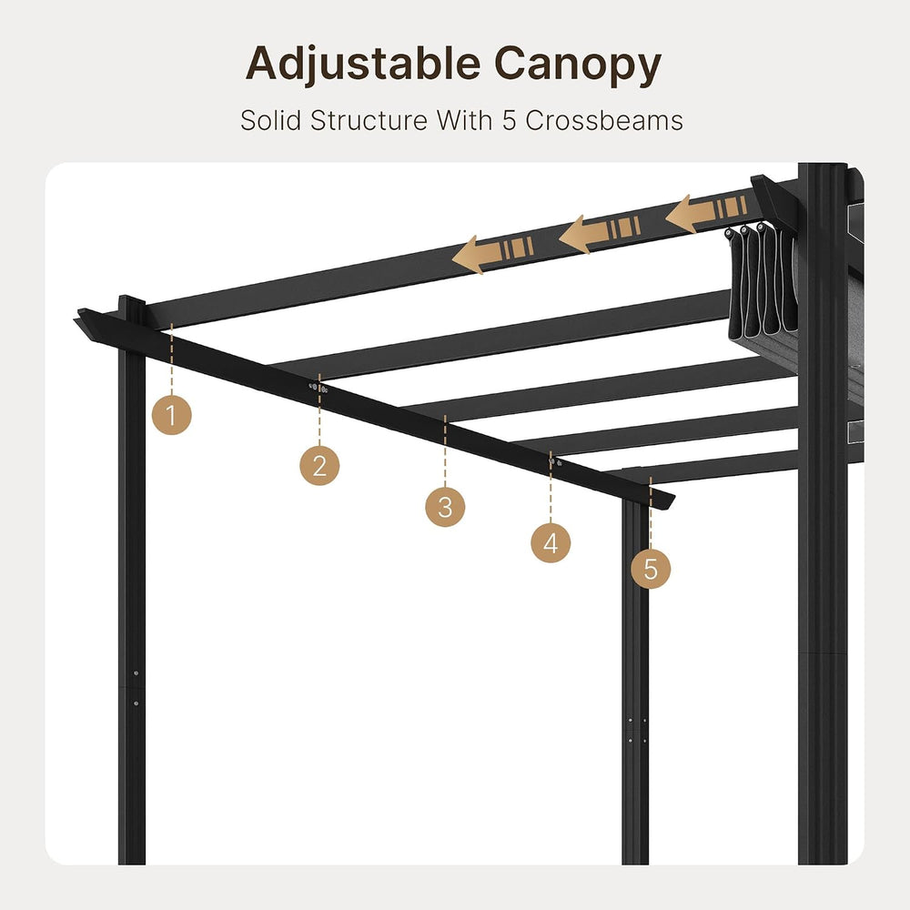 Ahomly 12 X 8 Outdoor Retractable Pergola, Adjustable Shade Canopy, Gray