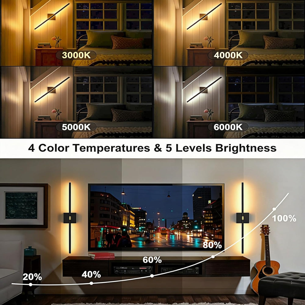 iThird Battery Operated Wall Sconces Set of 2: 10000mAh Rechargeable Wireless...