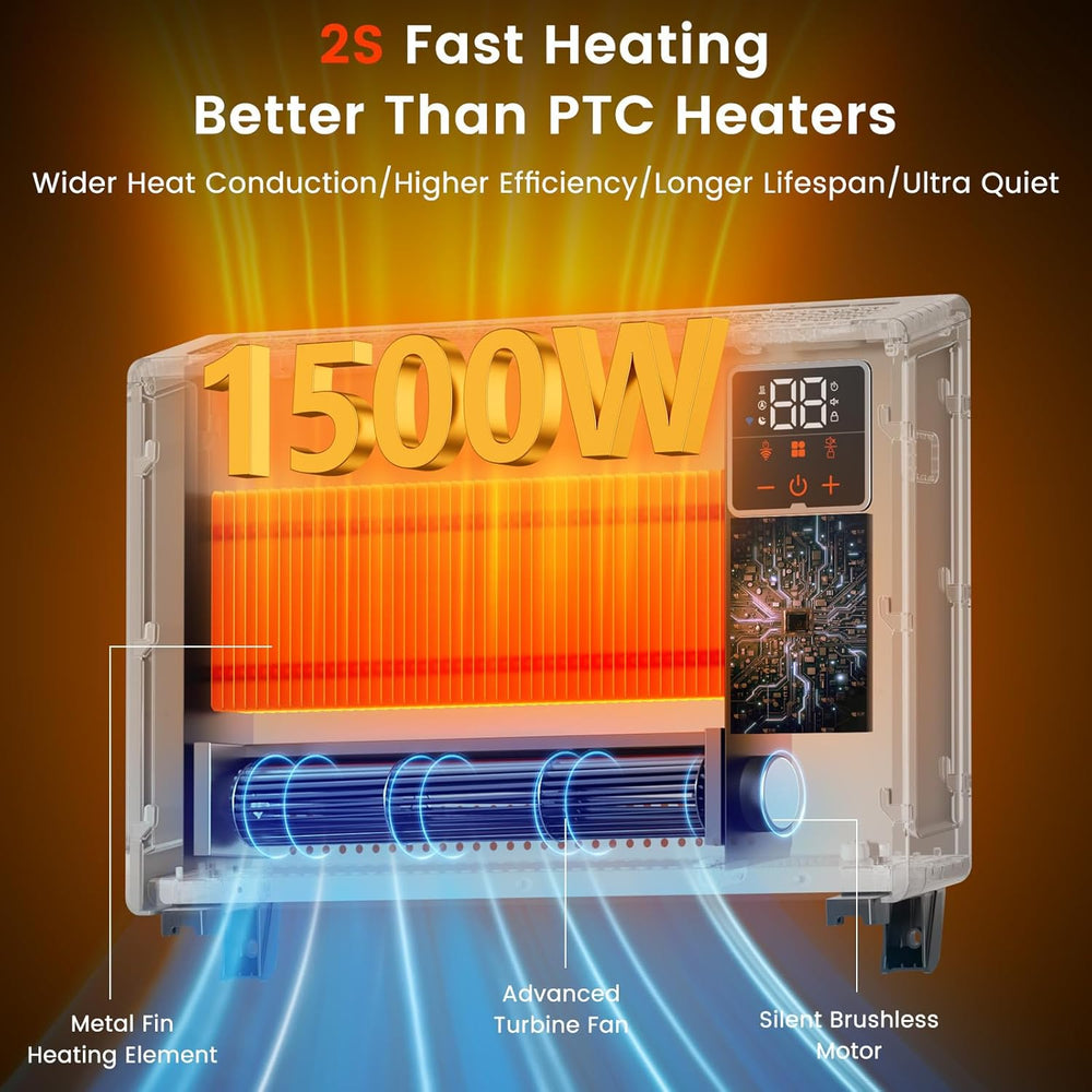 Encyclpo Smart Wall Heater with Wireless and Remote Control, 1500W Space Heat...