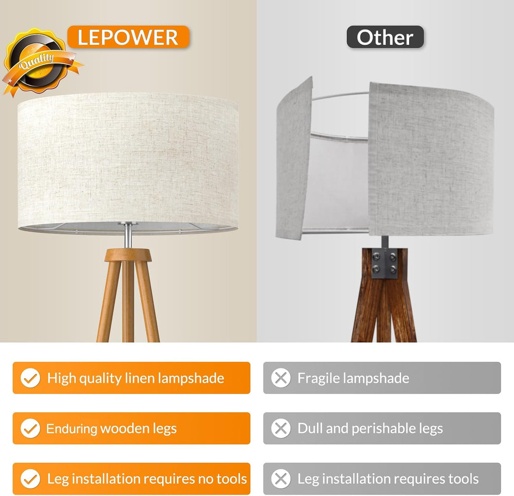 LEPOWER Wood Tripod Floor Lamp, Mid Century Standing Lamp for Living Room