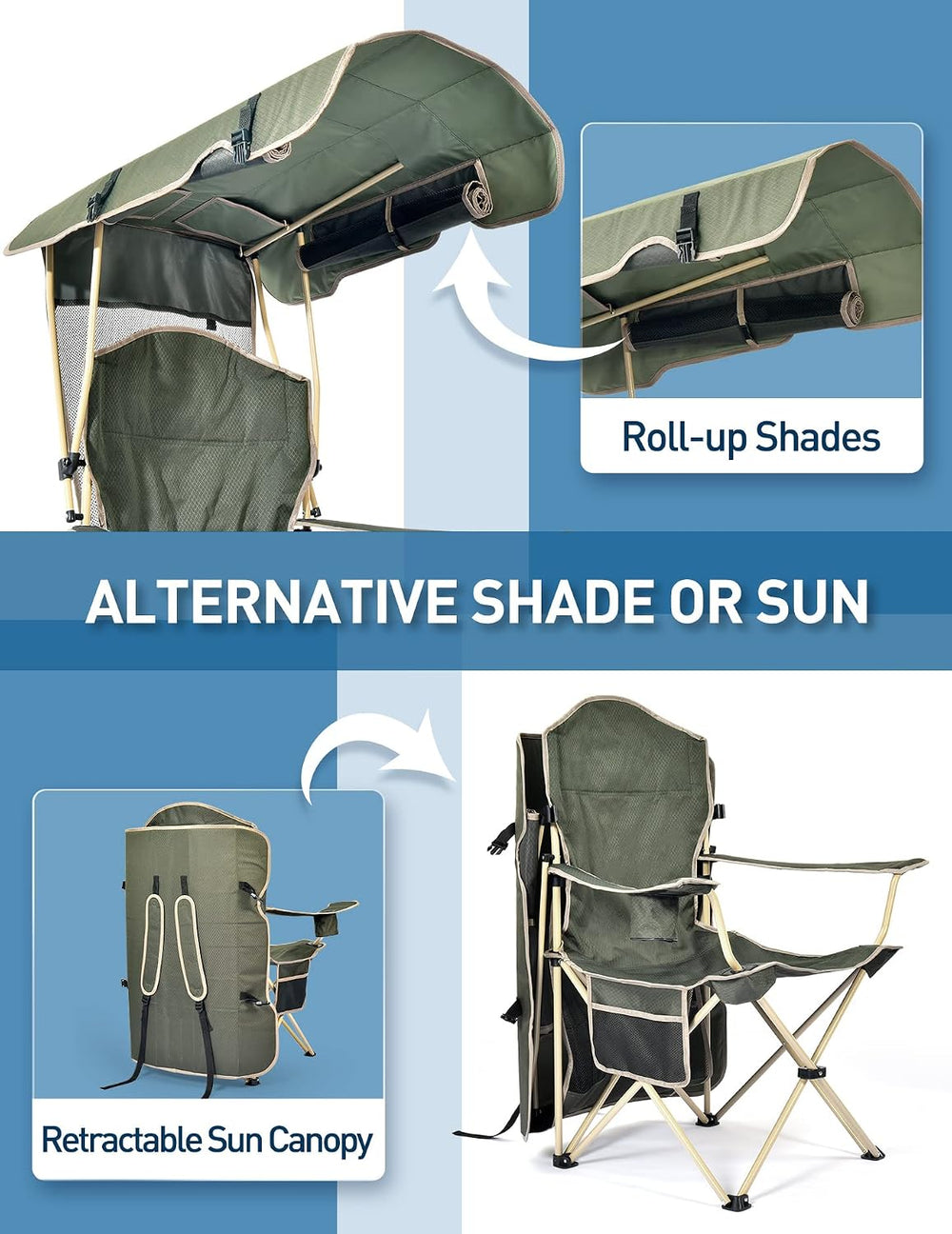Docusvect Camping Chair with Canopy Shade - Canopy is the Backpack