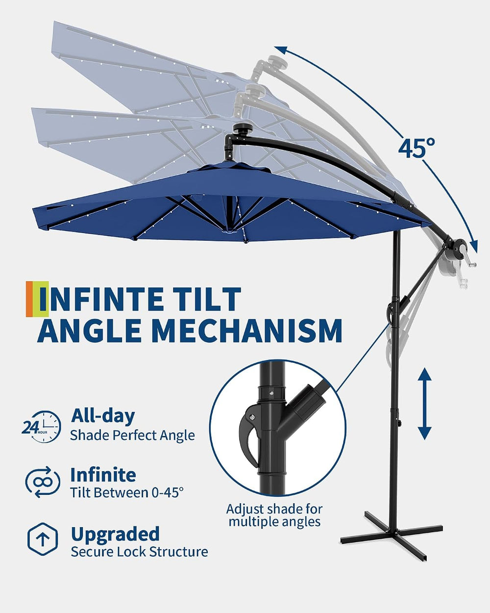 15FT Outdoor Patio Umbrella,Double-Sided Rectangle Market Umbrella with 36 LE...