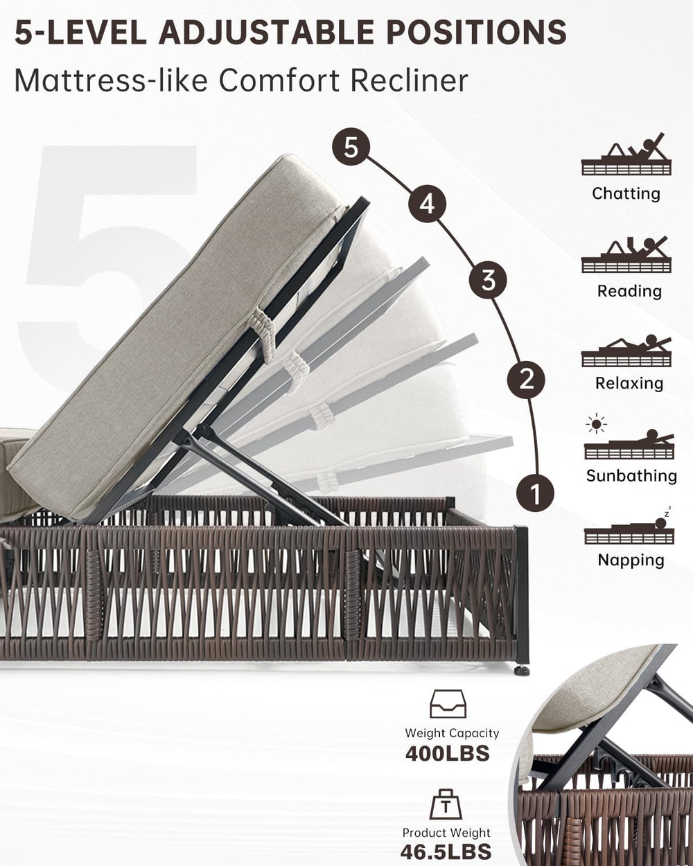 Luxury Outdoor Chaise Lounge Chairs of 4 with 5 Inch Thick Cushions and Side ...