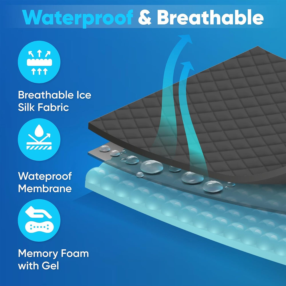 Wheelchair Cushion for Pressure Relief - (2-Piece Set) 18”x16” Anti-Slip Whee...