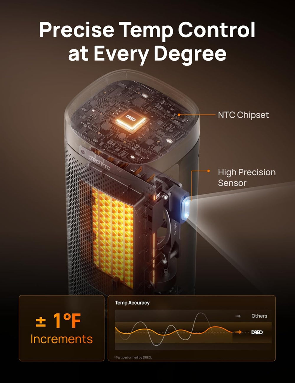 DREO Space Heaters for Indoor Use, Portable Electric Heater for Home Office