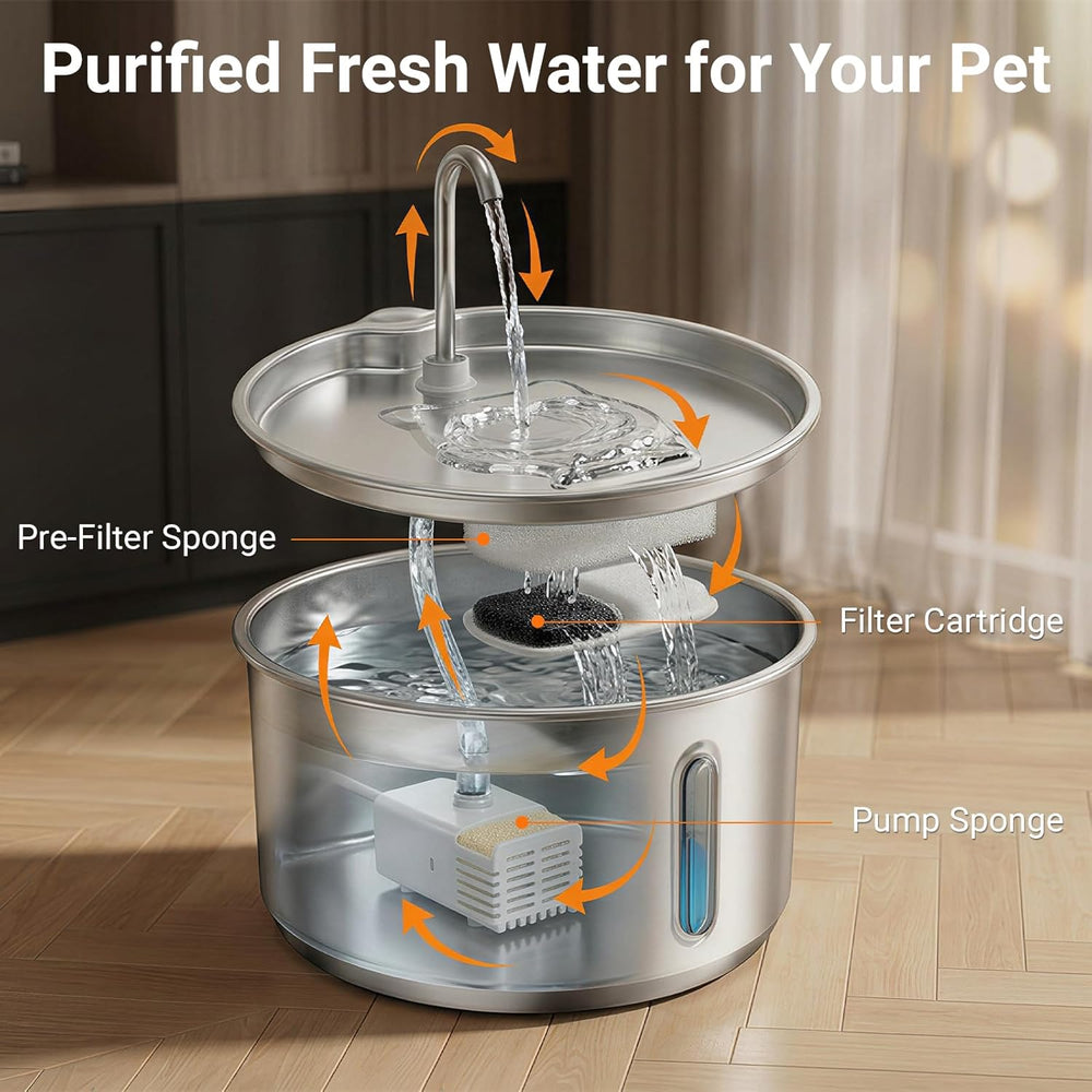 Stainless Steel Cat Water Fountain, 4L Quiet Pet Fountain for Cats & Dogs