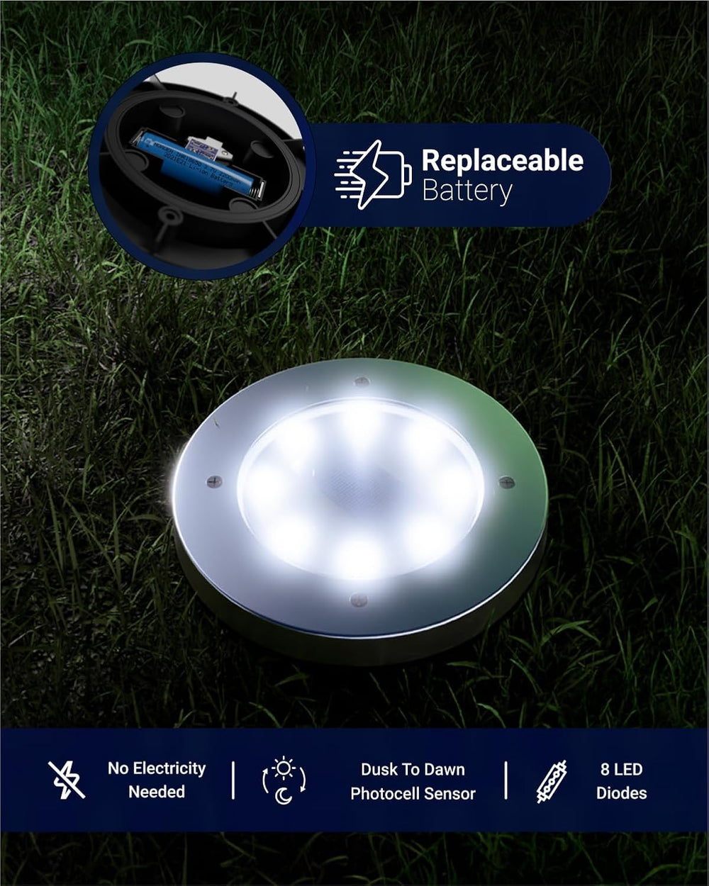 Sunco 12 Pack Outdoor Solar Pathway Lights, Dusk to Dawn, 7000K