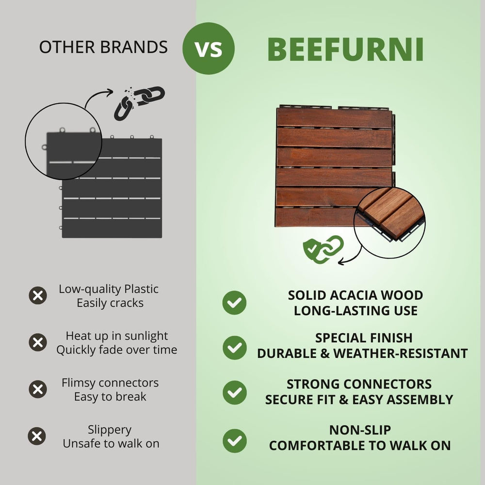 BEEFURNI Interlocking Acacia Wood Deck Tiles 12x12, 20PCS, Brown