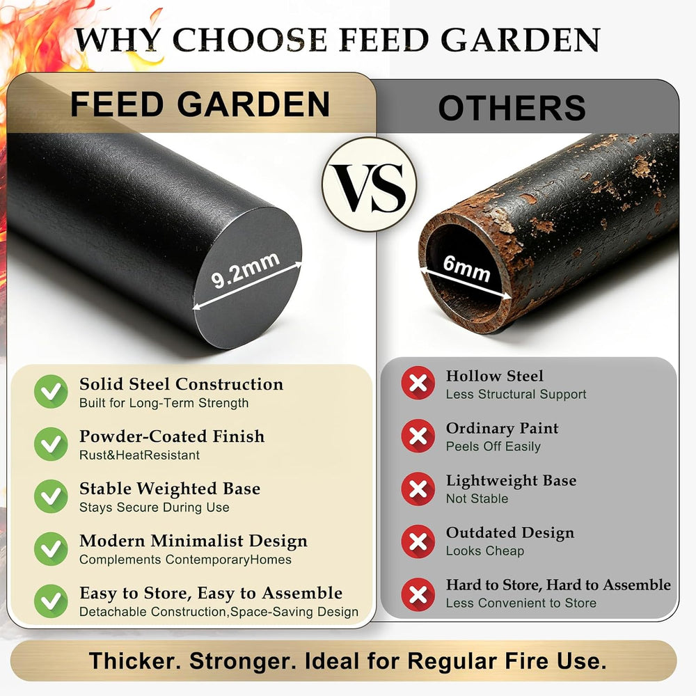 FEED GARDEN 4-Piece Fireplace Tool Set with Stand, 30In Wrought Iron, Black