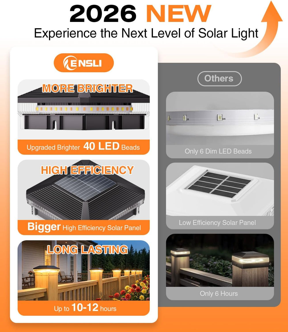 12 Pack 4x4 Solar Post Cap Lights with 3 Modes, 40 LEDs Fence Post Solar Ligh...