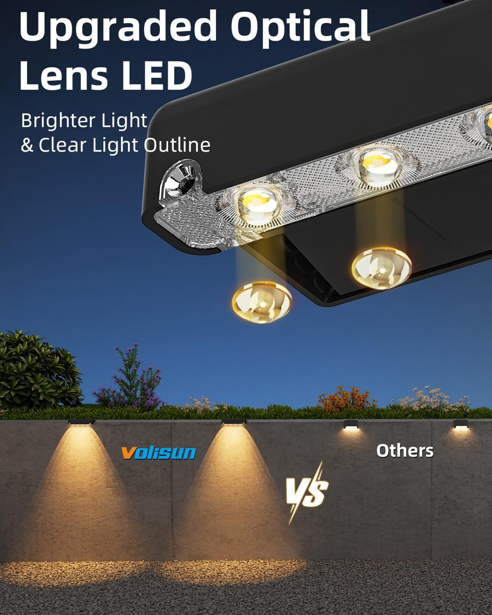 VOLISUN Solar Deck Lights Outdoor 20Pack, Warm White Solar Stair Lights