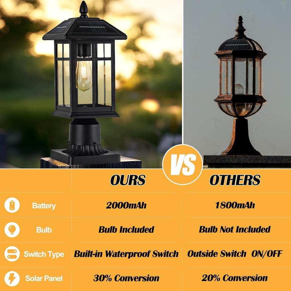 Brilvibera Solar Post Lights 2 Pack Outdoor Lamp Post Solar Light
