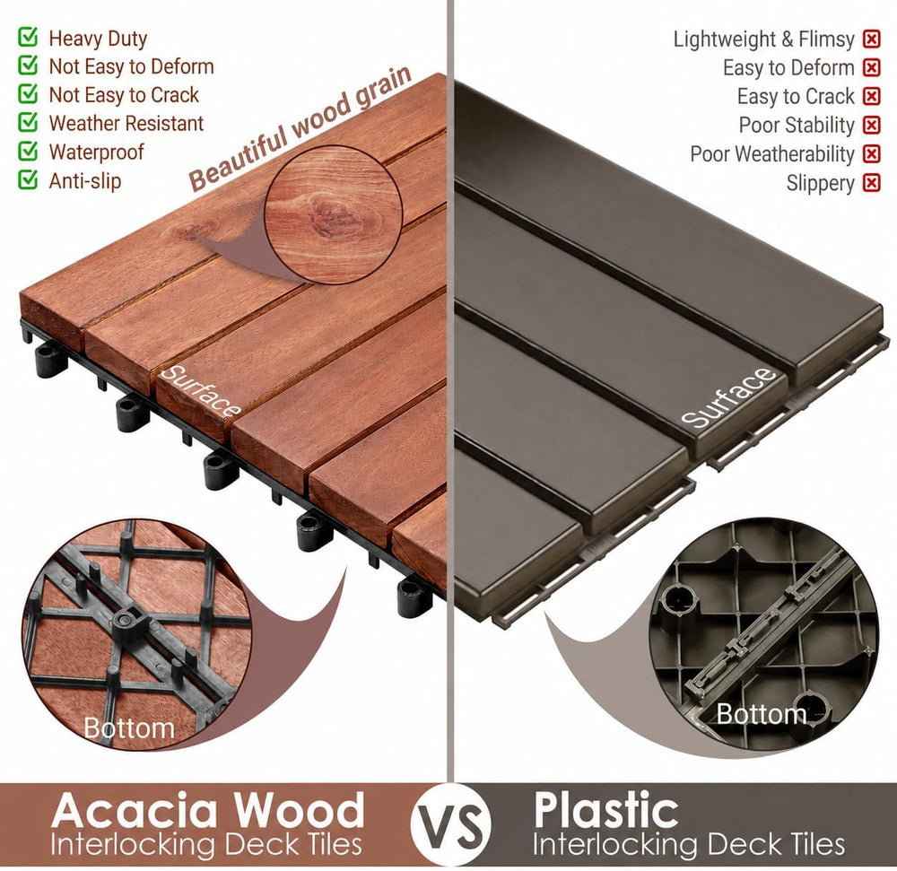 PrimeZone 54 PCS Solid Acacia Wood Interlocking Patio Deck Tiles Outdoor