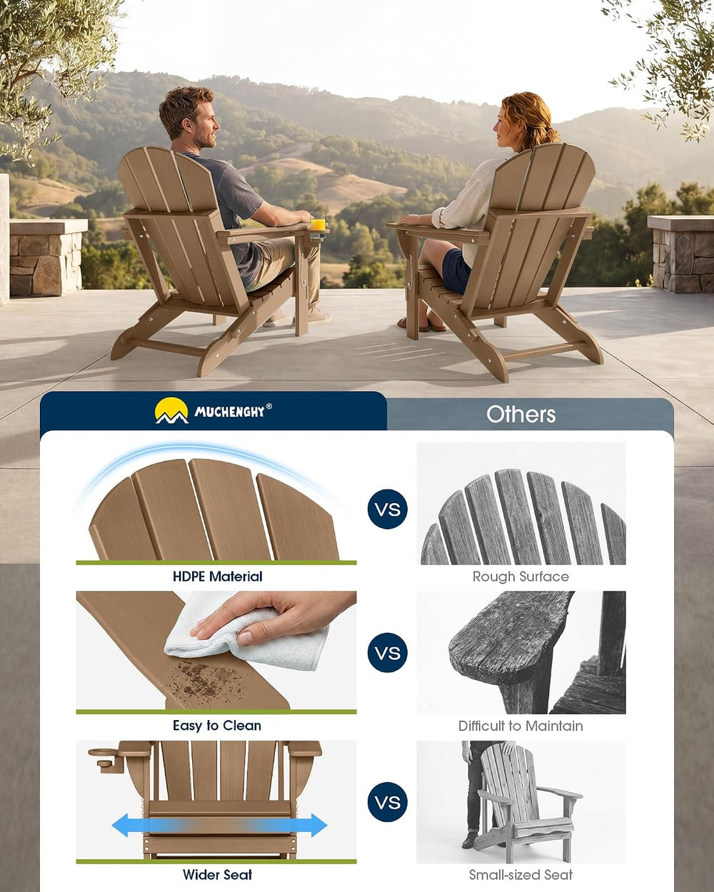 MUCHENGHY Folding Adirondack Chairs, Patio Chairs, Lawn Chairs, Outdoor Chair...