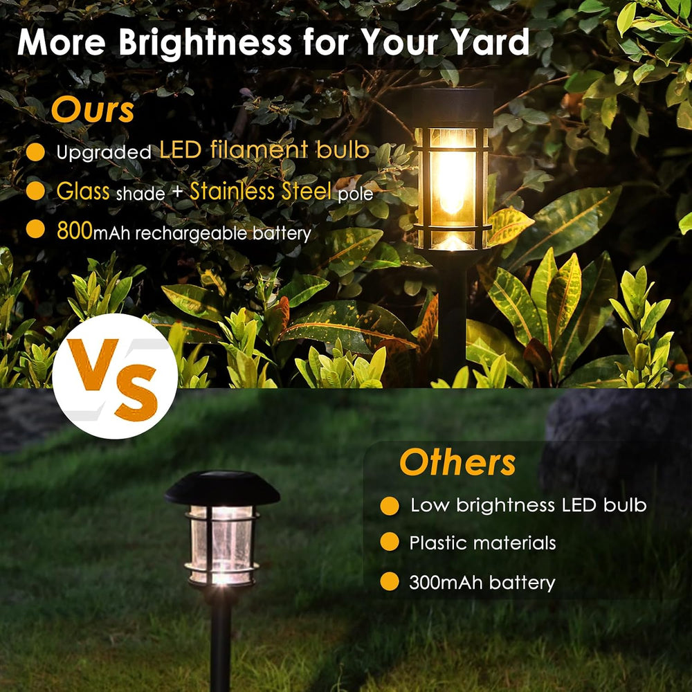 Mancra Solar Pathway Lights, 8 Pack LED Solar Lights Outdoor Waterproof, Glas...