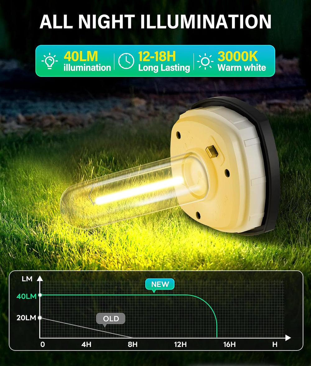 COXSENI Solar Pathway Lights Outdoor Waterproof Warm White, 6 Pack
