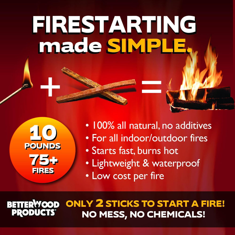 BetterWood Products Natural Pine Fatwood Fire Starter Burlap Bag, 10 Lb