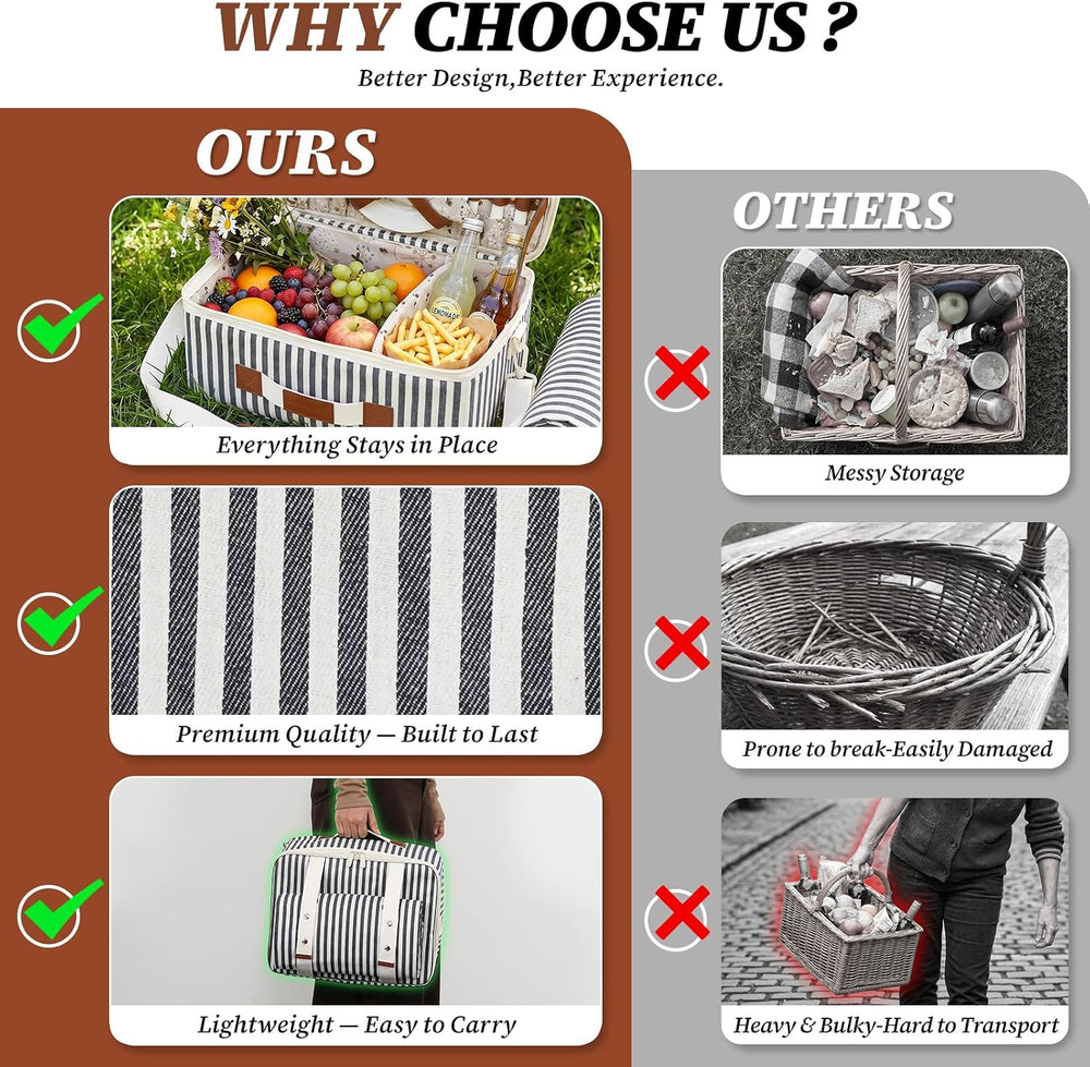 Picnic Basket for 2-Picnic Basket with Waterproof Blanket & Accessories