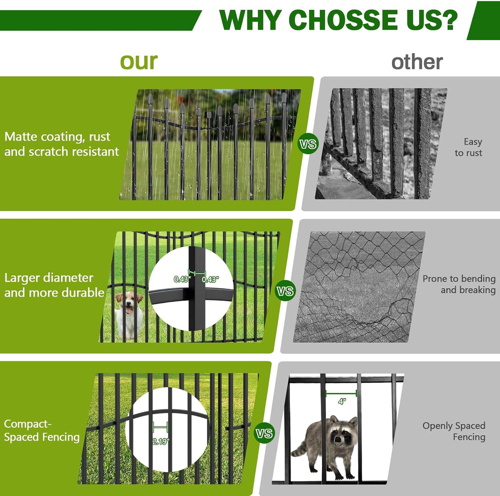 8 Panels No Dig Decorative Garden Fence with Gate - 40in H x 18ft L, Tall Hea...