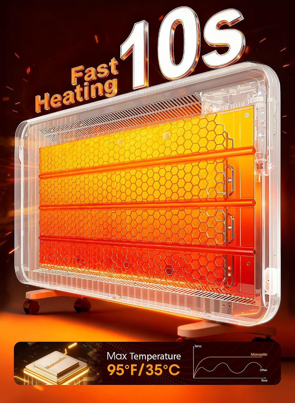 Convection Panel Space Heater Indoor Use, Large Room Electric Heater with Wif...