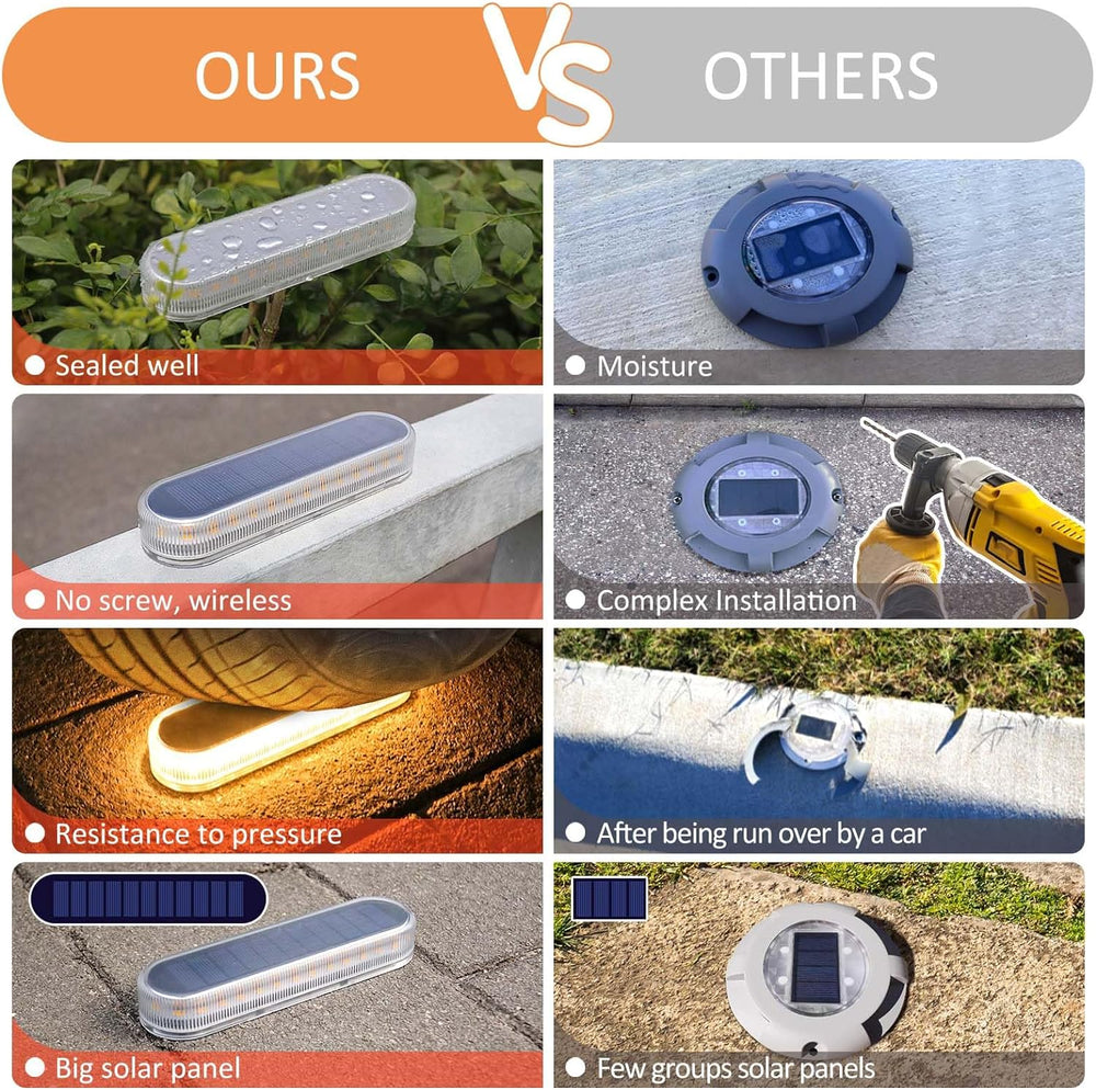 Lacasa Solar Deck Lights, 4 Pack 40LM Solar Powered Step Lights, LED Dock Lig...