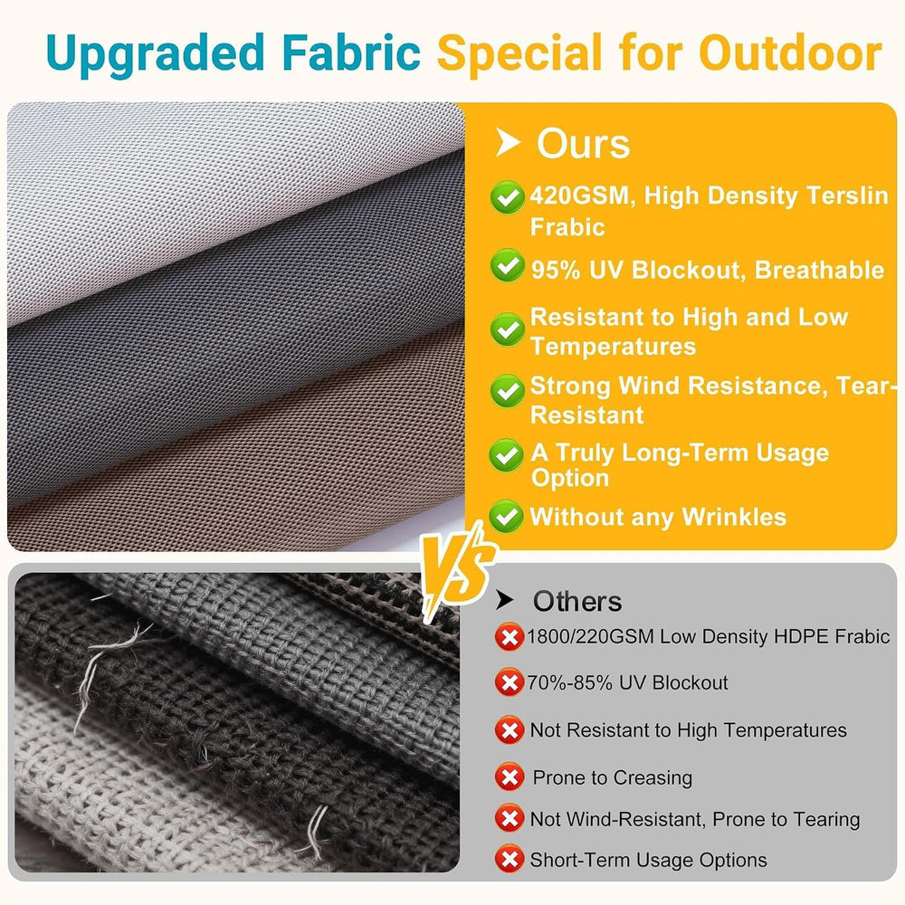 10'W x 8'H Integrated Outdoor Roller Shade for Sun & Privacy Prot...