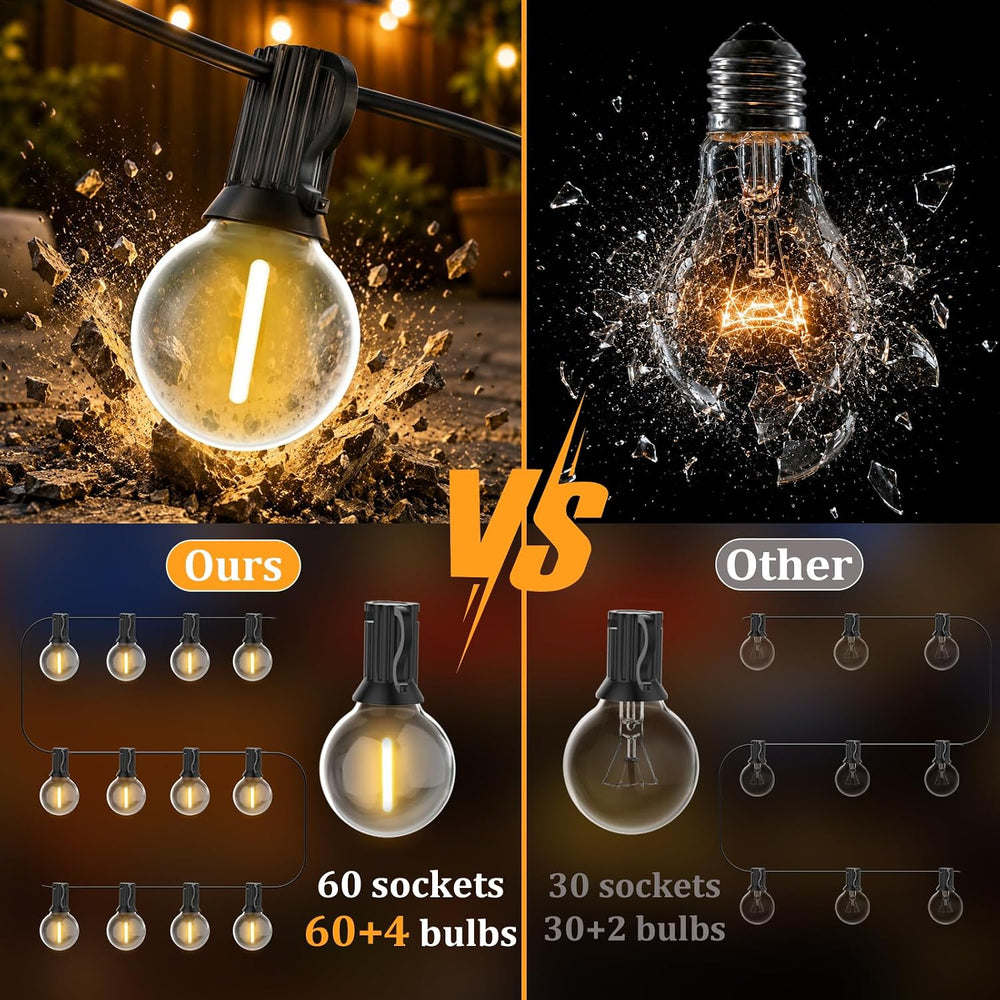 GLUROO 120FT Outdoor String Lights, G40 LED Patio Lights with 64pcs Bulbs, Wa...